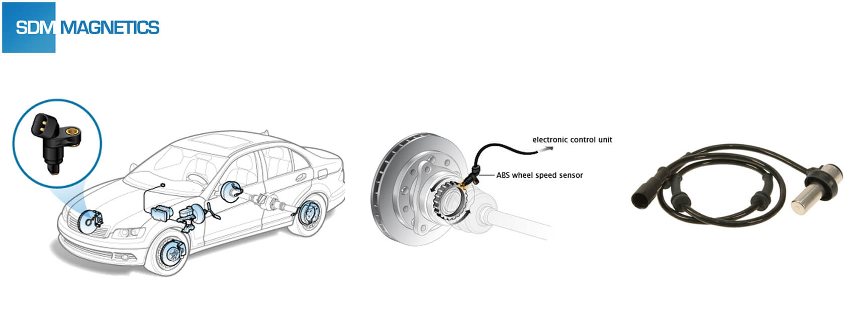 Wheel Speed Sensor Magnet Supplier - SDM Magnetics Co., Ltd.
